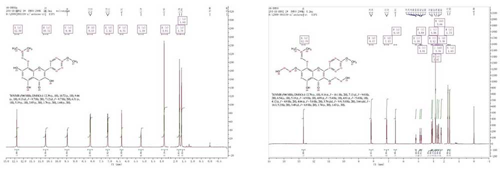 1H-NMR-of-icaritin-and-3,7-bis(2-hydroxyethyl)-icaritin
