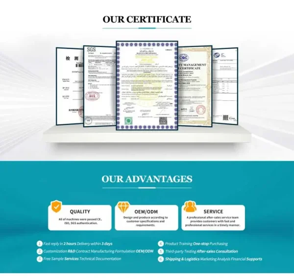 Marshmallow Leaf Testing report