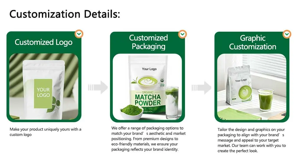 Matcha Powder Customization